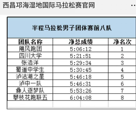 雨燕360体育备用网址图片
