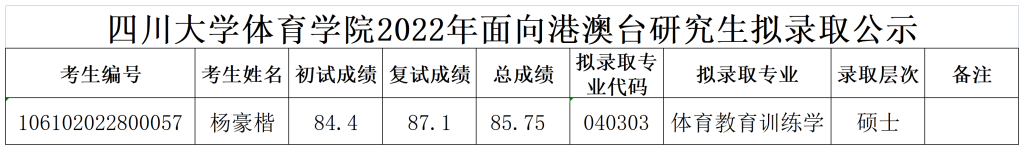 雨燕360体育欧冠直播