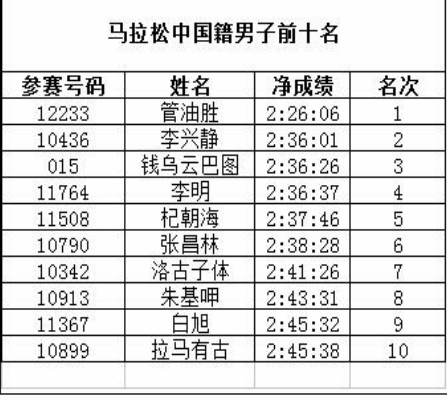雨燕360体育赛事快讯图片