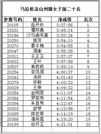 雨燕360体育超级联赛图片